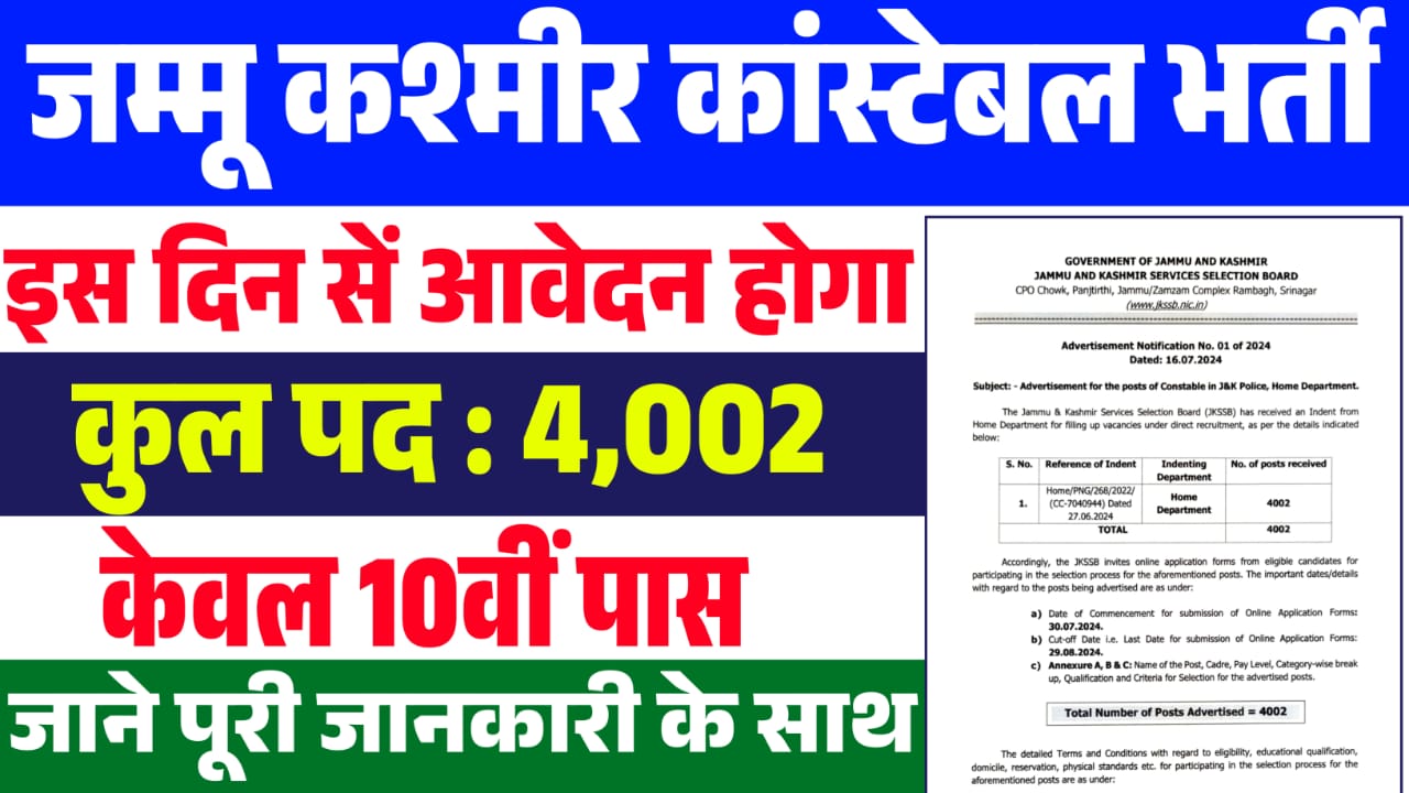 JK Police Constable Recruitment 2024 Notification For Various 4 002