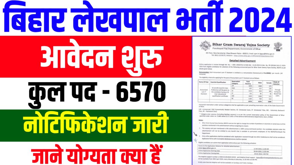 Bihar Lekhpal New Vacancy 2024 Online Apply