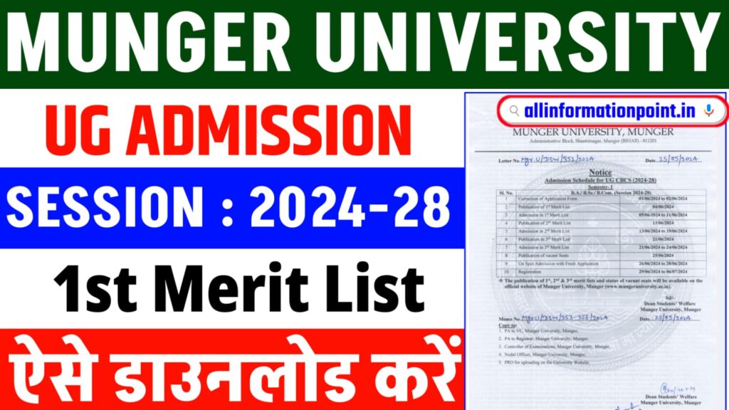 Munger University UG Admission 1st Merit List Download 2024