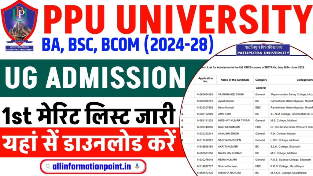 PPU UG 1st Merit List 2024