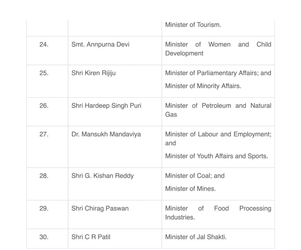 Modi 3.0 Cabinet Live Updates