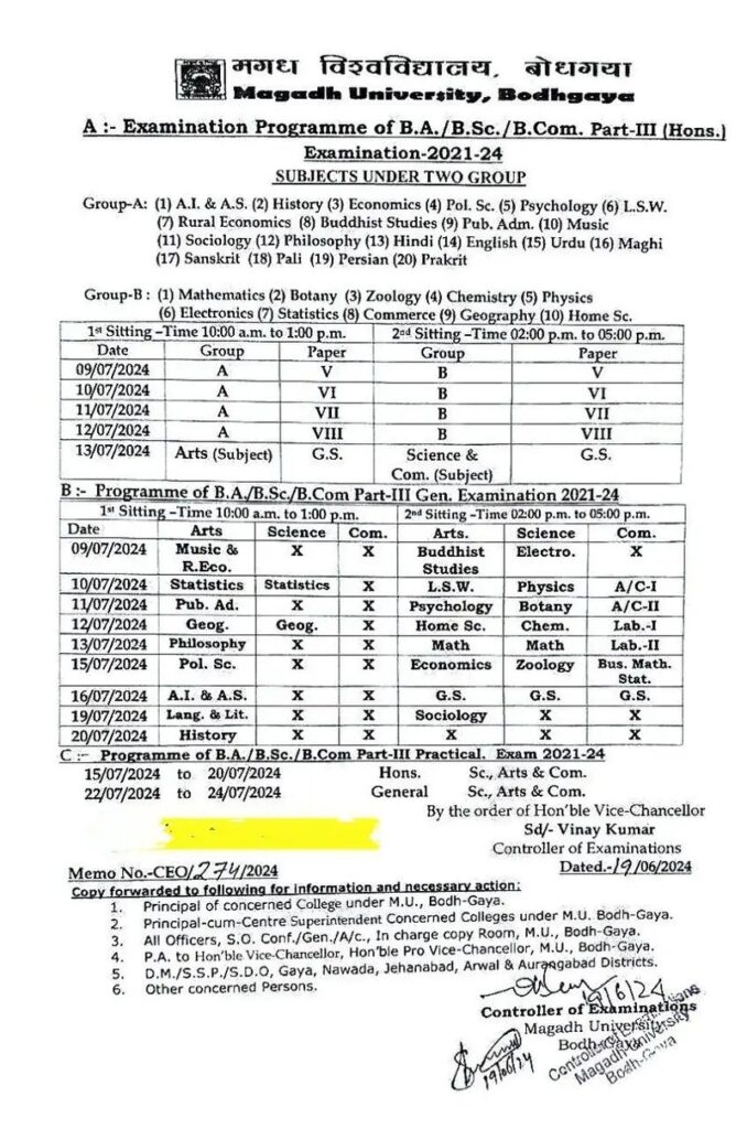 Magadh University Part 3 Admit Card 21-24