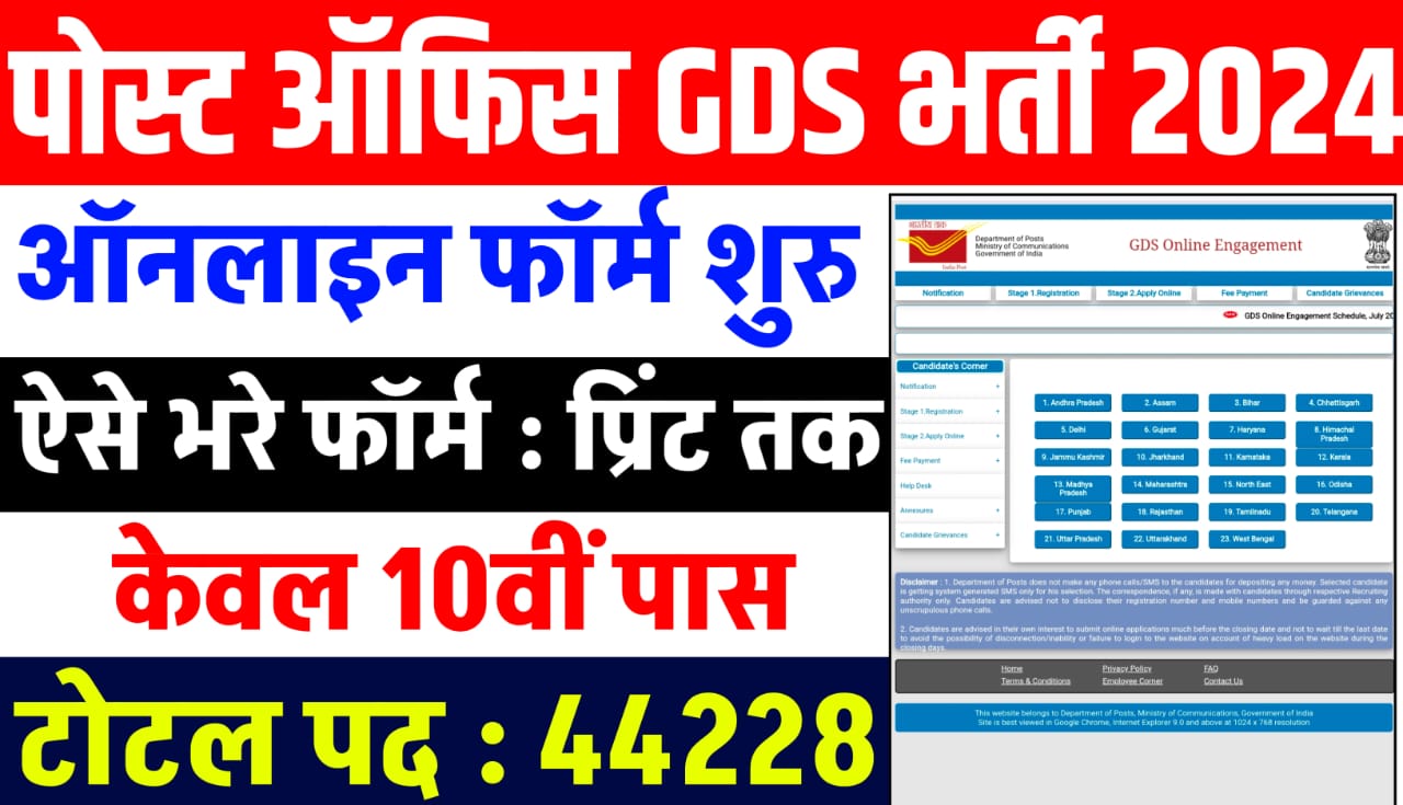 India Post Office GDS Vacancy 2024