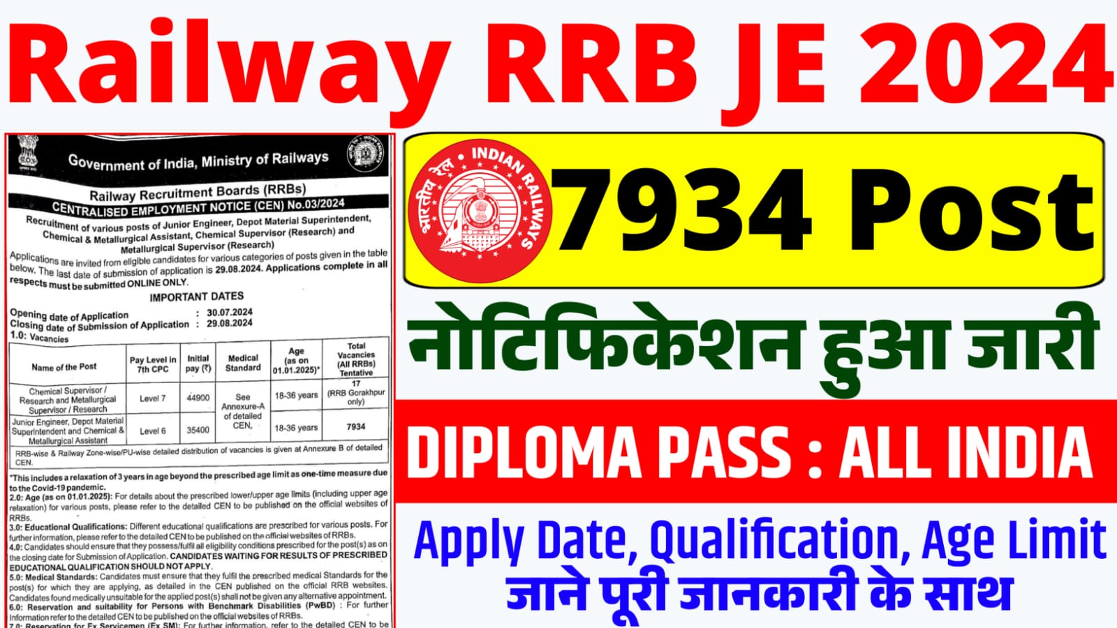 RRB JEE New Recruitment 2024