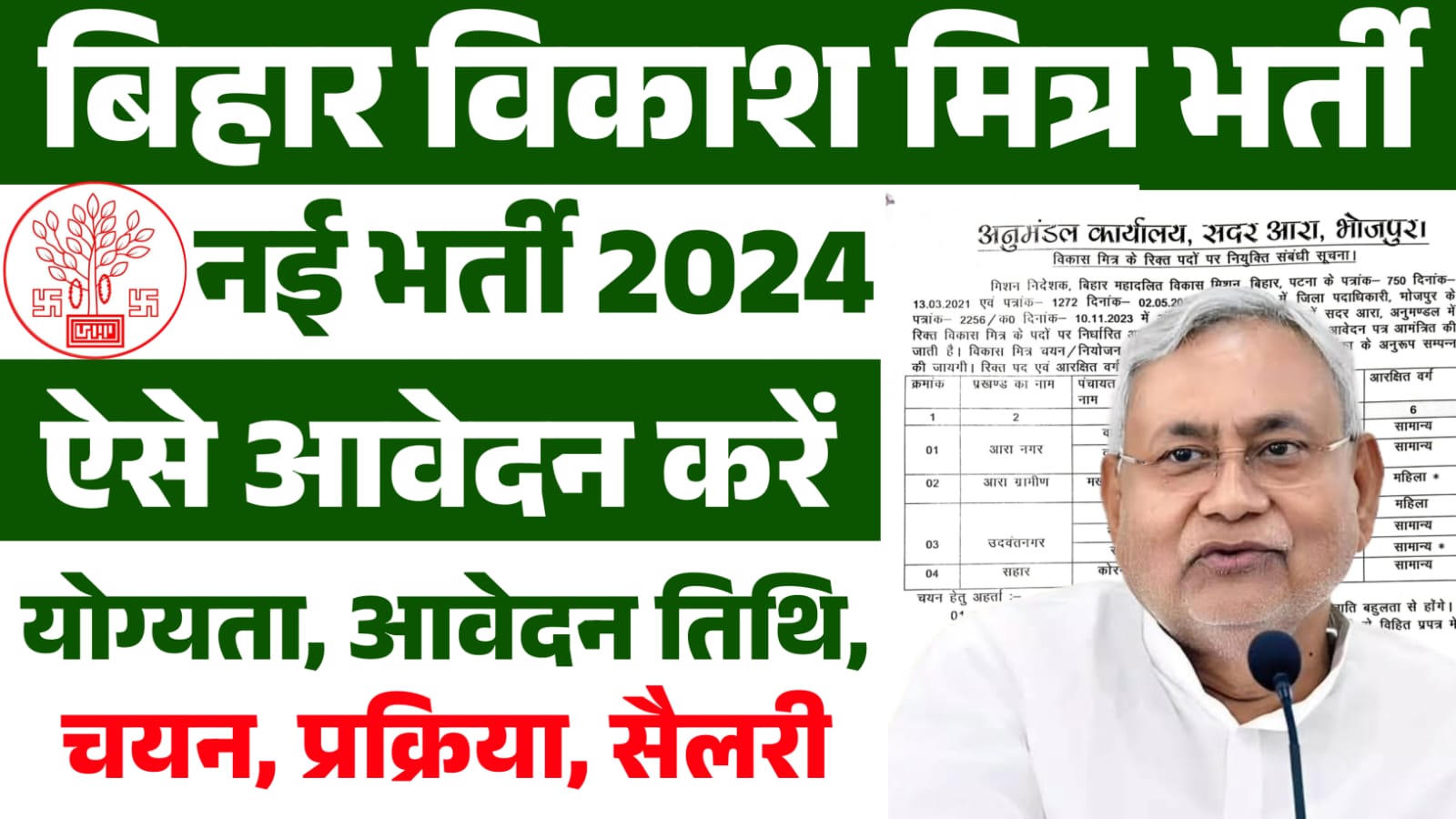 Bihar Vikash Mitra Vacancy 2024