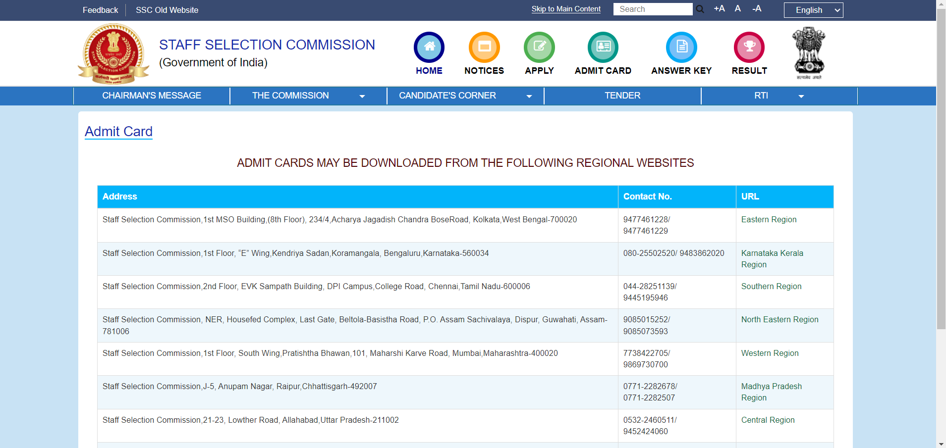 SSC CGL Admit Card 2024