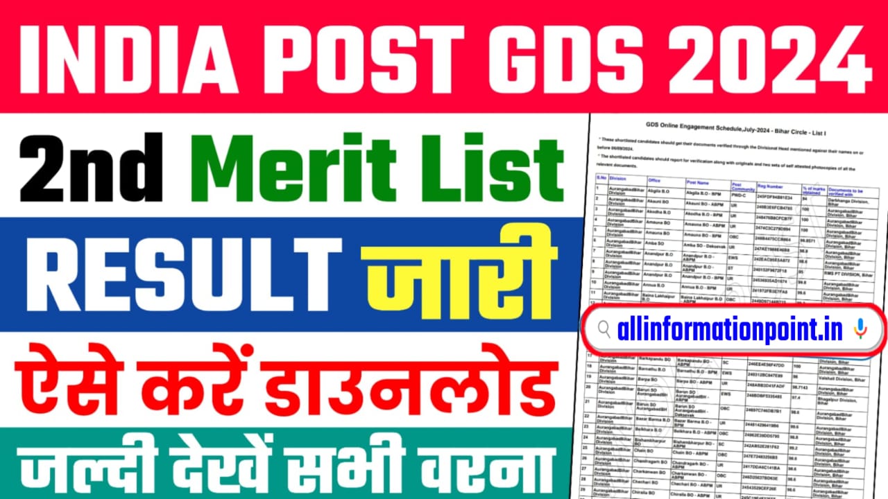 India Post GDS 2nd Merit List 2024