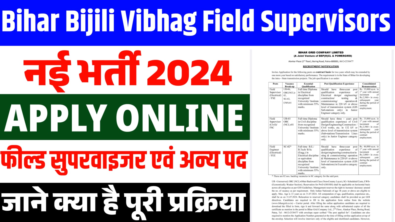 Bihar Bijili Vibhag Field Supervisor Recruitment 2024