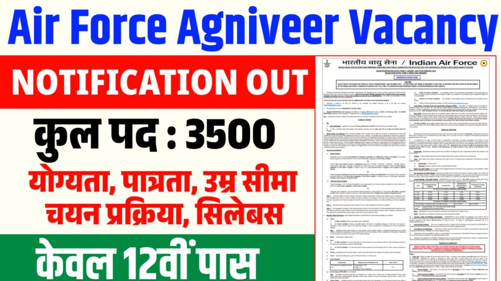 Indian Air Force Agniveer Recruitment 2025